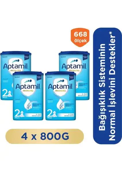 Aptamil 2 Prebiyotikli Devam Sütü Bebekler İçin Sağlıklı Beslenme Seçeneği
