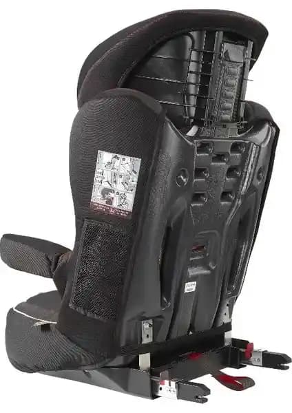 Ferrari I-Max Isofix ve Holmer Multi Protect Aero Tech Karşılaştırması