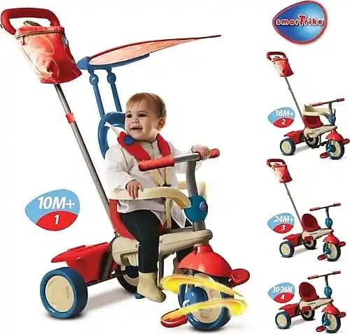 Çocuk Bisikletleri ve Trike'lar: Güvenli ve Uygun Seçenekler Çocukların Motor Gelişimini Destekler