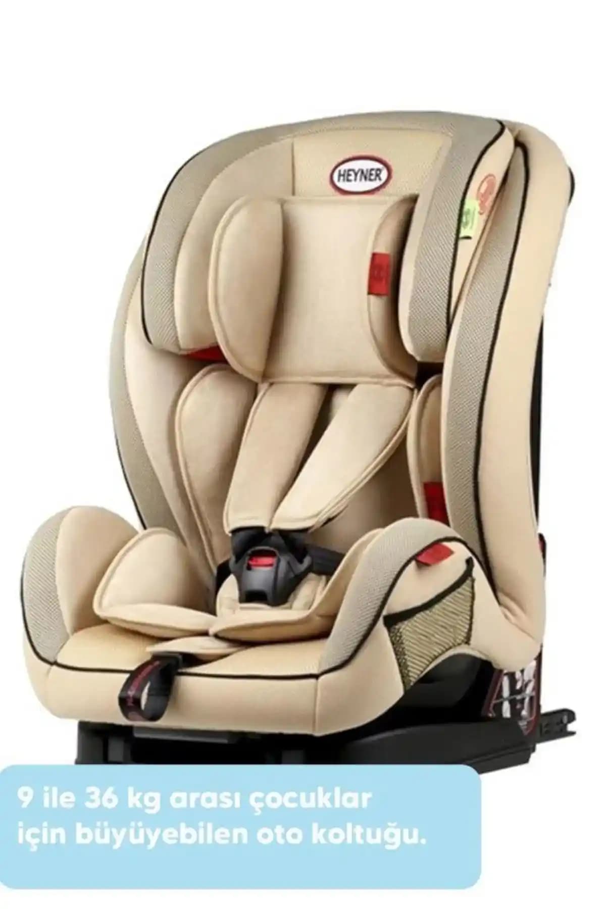 Çocuk Oto Koltuğu Multifix Aero Plus 9 Güvenlik ve Konfor Bir Arada