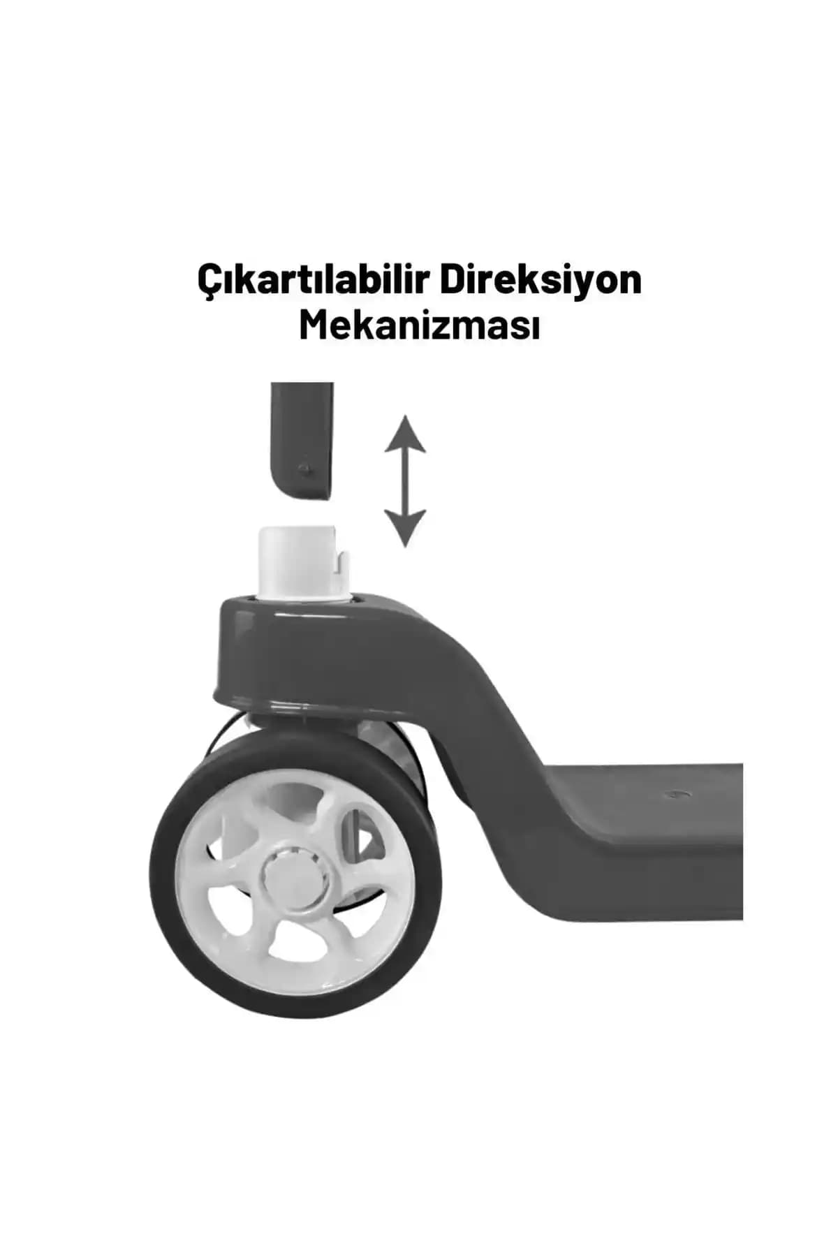 Çocuk Scooter Modelleri: Furkan ve Luna Markalarının Özellikleri ve Güvenlik Kriterleri