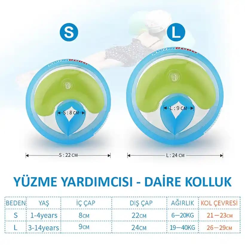 Çocuklar İçin Güvenli ve Konforlu Swimbobo Yüzme Kollukları Özellikleri ve Kullanım Alanları
