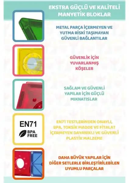 Çocuklar İçin Öğrenme Eğlence Parkur Setleri: Gelişim ve Güvenlik Bir Arada