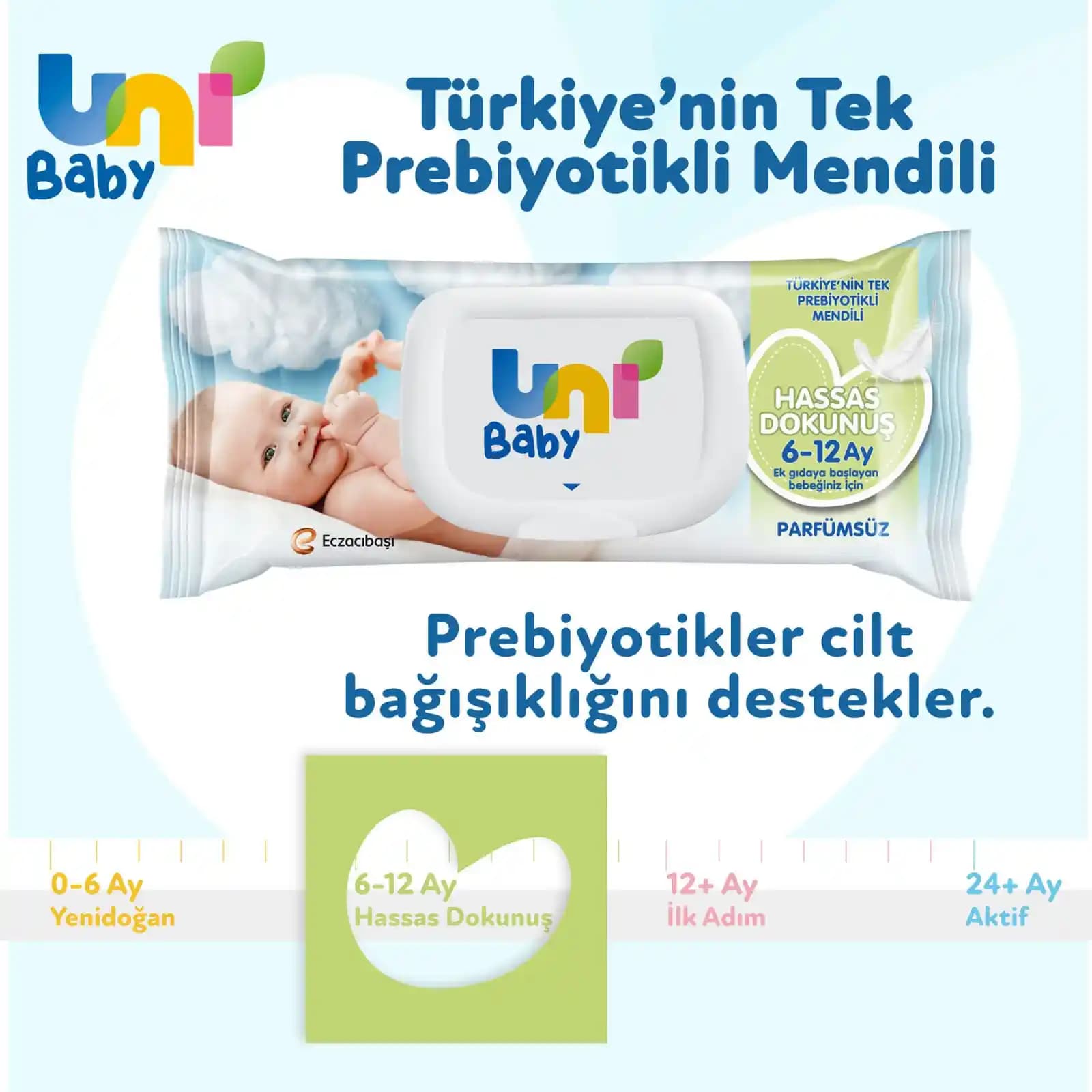 Hassas Ciltler İçin İslak Mendil Seçimi ve Kullanım İpuçları