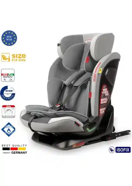 Holmer Multi Protect Aero Tech I-Size 9-36kg ile Kanz Orbit I-Size 360 Dönerli Oto Koltuğu Karşılaştırması