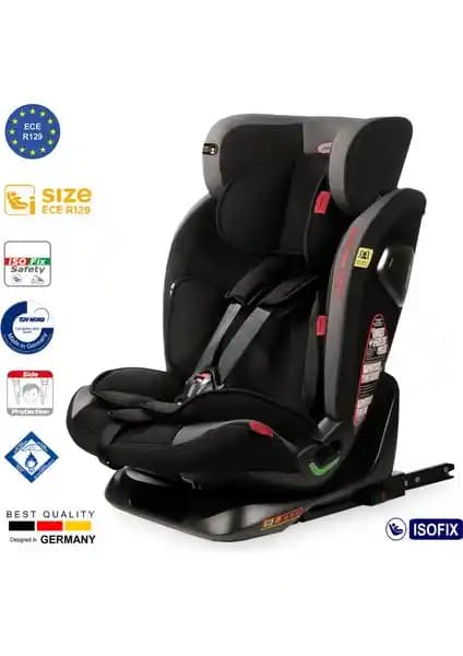 Holmer Multi Protect Aero Tech ve Yoyko Ultimate 360° Dönebilir Oto Koltukları Karşılaştırması