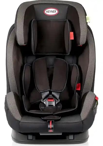 Karşılaştırmalı İnceleme: Heyner Multifix Aero Plus 9 ve Prego Profix Pro Signal Çocuk Oto Koltukları
