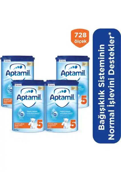 Aptamil 5 Çocuk Devam Sütü: Sağlıklı Büyüme İçin Güvenilir ve Ekonomik Seçenek