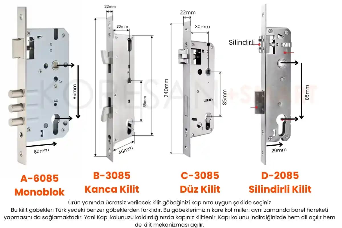 PVC Kapı Güvenlik Kilitleri Dayanıklılık Testleri ve Güvenilirliği Analizi