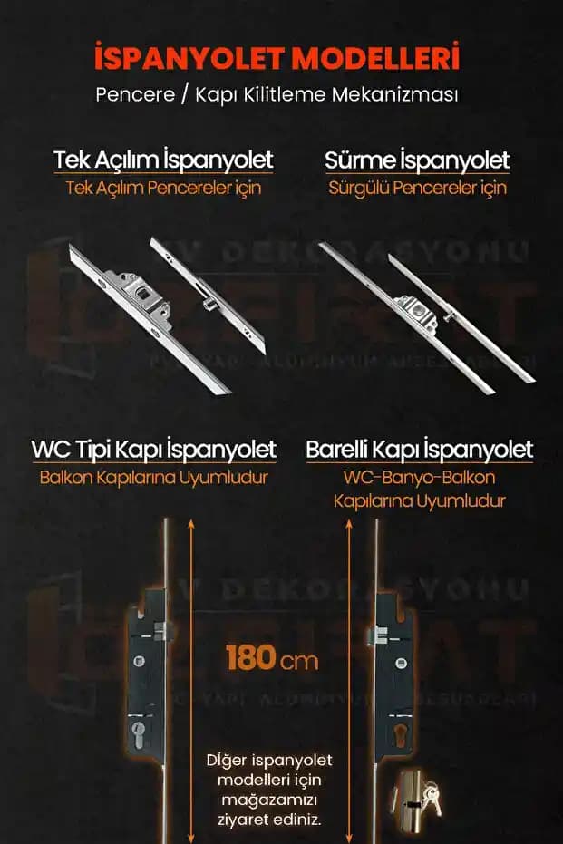 PVC Kapı ve Pencere Kilitleri: Güvenlik ve Kullanım Kolaylığında Güncel Yaklaşımlar